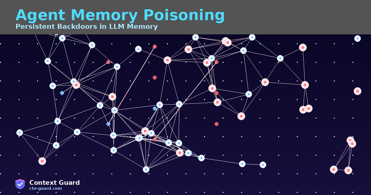Agent Memory Poisoning: How Attackers Plant Persistent Backdoors in LLM Memory