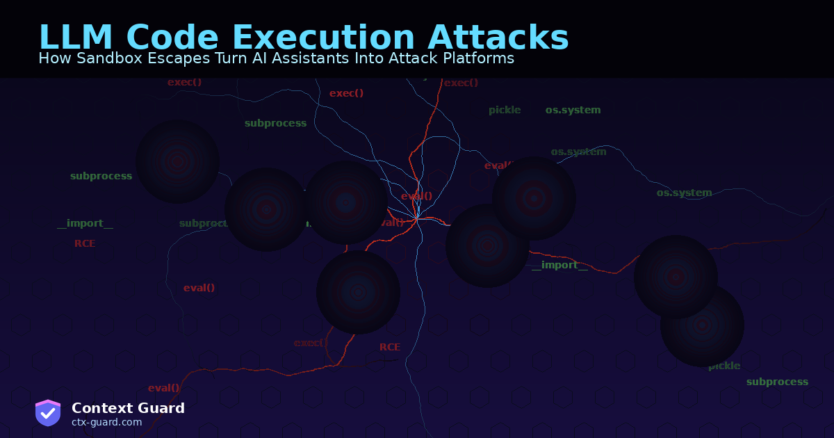 LLM Code Execution Attacks: How Sandbox Escapes Turn AI Assistants Into Attack Platforms
